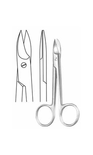 Wire Cutting Scissors